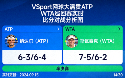 VSport网球大满贯ATP WTA巡回赛实时比分对战分析图